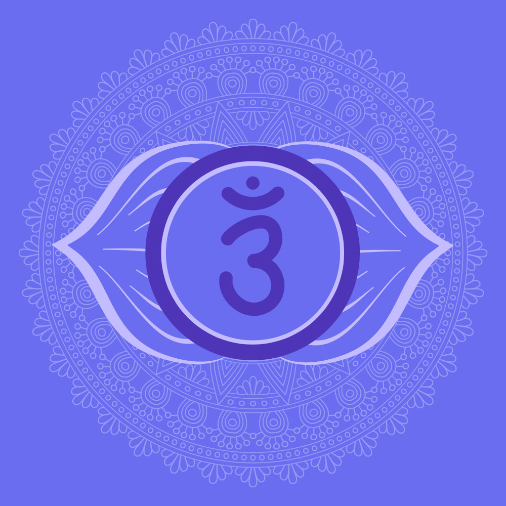 Third Eye Chakra - indigo chakra
